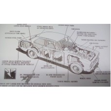 EOD VEHICLE SEARCH CARD TYPICAL SALOON